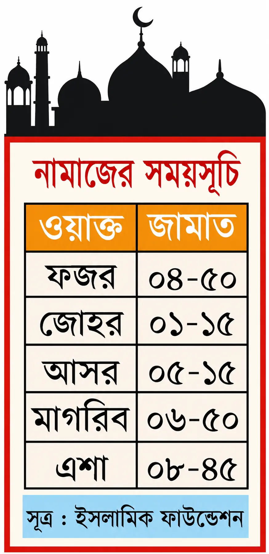 নামাজের সময়সূচি